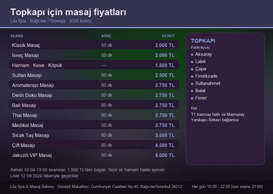 Topkapı sayfası için Lila Spa masaj fiyat tablosu: seans, süre ve ücret listesi