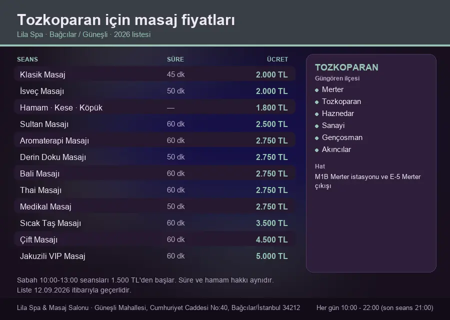 Tozkoparan sayfası için Lila Spa masaj fiyat tablosu: seans, süre ve ücret listesi