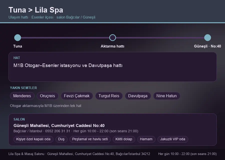 Tuna içinden Lila Spa'ya ulaşım hattı şeması: M1B Otogar–Esenler istasyonu ve Davutpaşa hattı