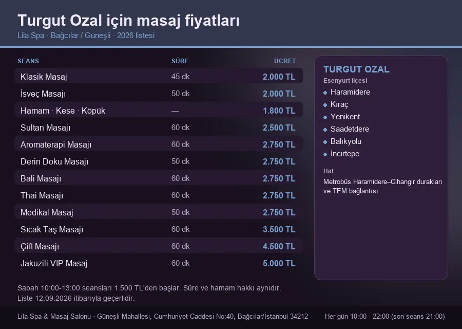 Turgut Ozal sayfası için Lila Spa masaj fiyat tablosu: seans, süre ve ücret listesi
