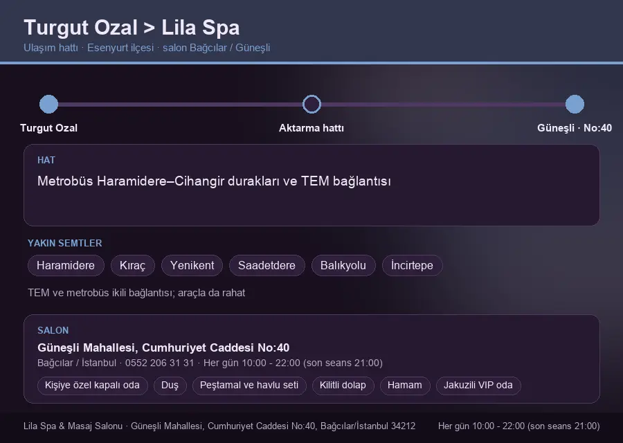 Turgut Ozal içinden Lila Spa'ya ulaşım hattı şeması: Metrobüs Haramidere–Cihangir durakları ve TEM bağlantısı
