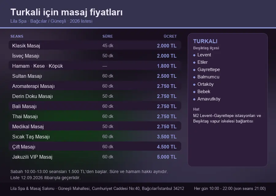 Turkali sayfası için Lila Spa masaj fiyat tablosu: seans, süre ve ücret listesi