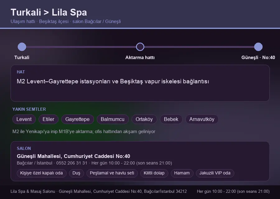 Turkali içinden Lila Spa'ya ulaşım hattı şeması: M2 Levent–Gayrettepe istasyonları ve Beşiktaş vapur iskelesi bağlantısı