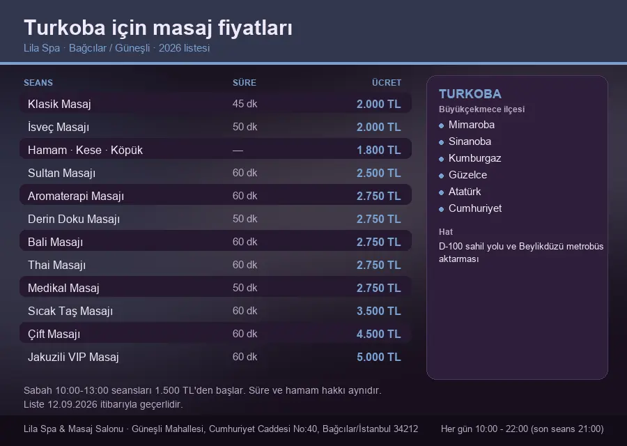 Turkoba sayfası için Lila Spa masaj fiyat tablosu: seans, süre ve ücret listesi