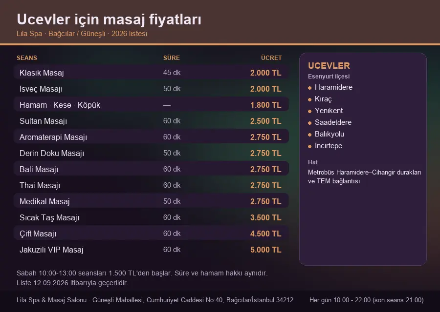 Ucevler sayfası için Lila Spa masaj fiyat tablosu: seans, süre ve ücret listesi