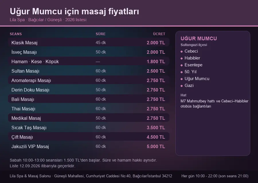 Uğur Mumcu sayfası için Lila Spa masaj fiyat tablosu: seans, süre ve ücret listesi