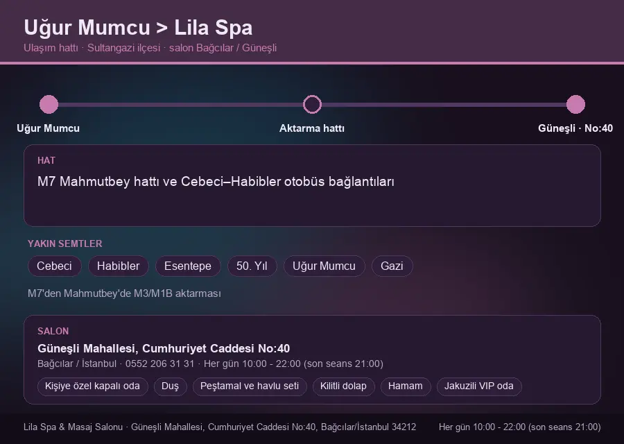 Uğur Mumcu içinden Lila Spa'ya ulaşım hattı şeması: M7 Mahmutbey hattı ve Cebeci–Habibler otobüs bağlantıları