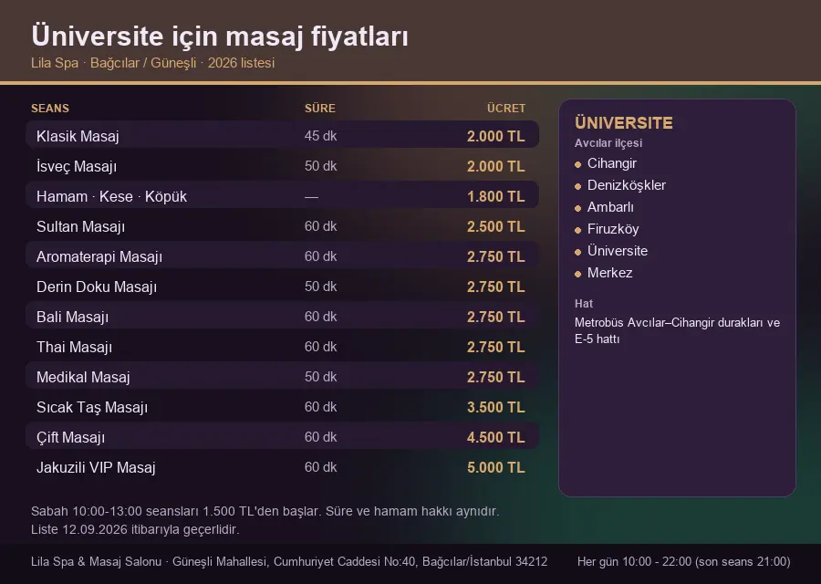 Üniversite sayfası için Lila Spa masaj fiyat tablosu: seans, süre ve ücret listesi