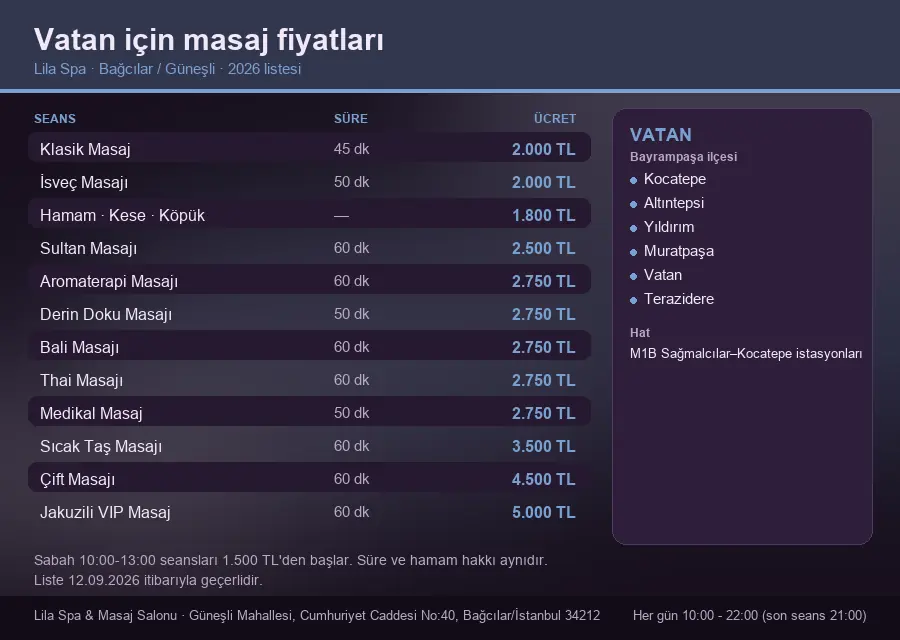 Vatan sayfası için Lila Spa masaj fiyat tablosu: seans, süre ve ücret listesi