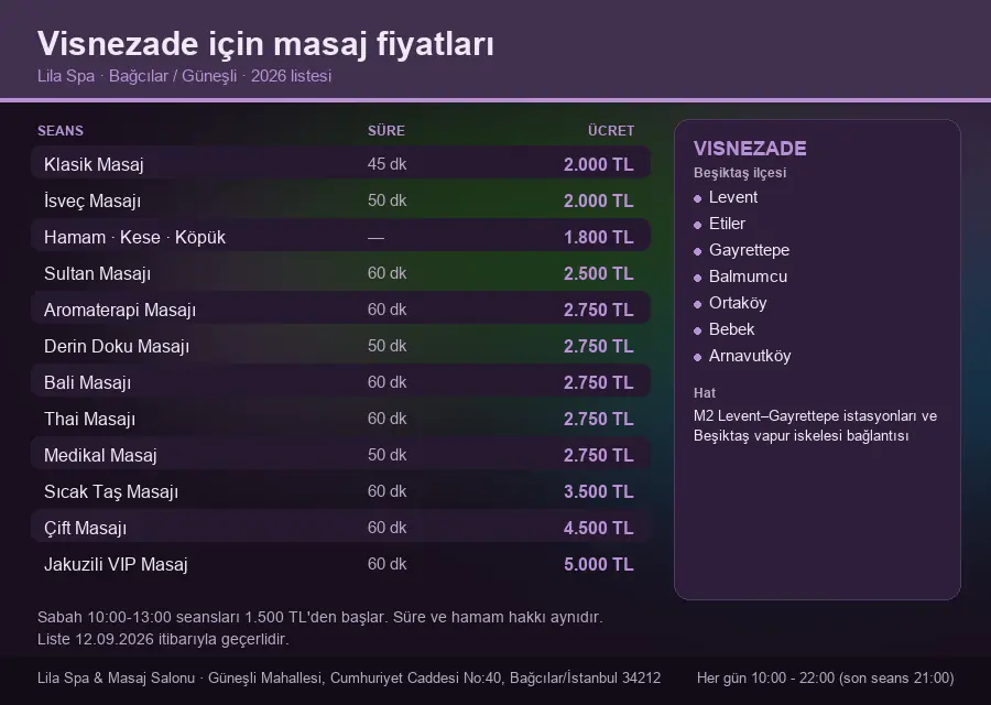 Visnezade sayfası için Lila Spa masaj fiyat tablosu: seans, süre ve ücret listesi