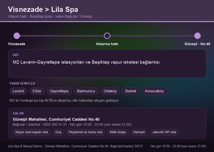 Visnezade içinden Lila Spa'ya ulaşım hattı şeması: M2 Levent–Gayrettepe istasyonları ve Beşiktaş vapur iskelesi bağlantısı