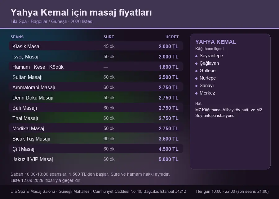 Yahya Kemal sayfası için Lila Spa masaj fiyat tablosu: seans, süre ve ücret listesi