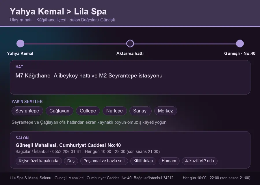Yahya Kemal içinden Lila Spa'ya ulaşım hattı şeması: M7 Kâğıthane–Alibeyköy hattı ve M2 Seyrantepe istasyonu