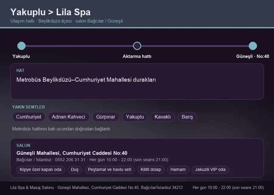 Yakuplu içinden Lila Spa'ya ulaşım hattı şeması: Metrobüs Beylikdüzü–Cumhuriyet Mahallesi durakları