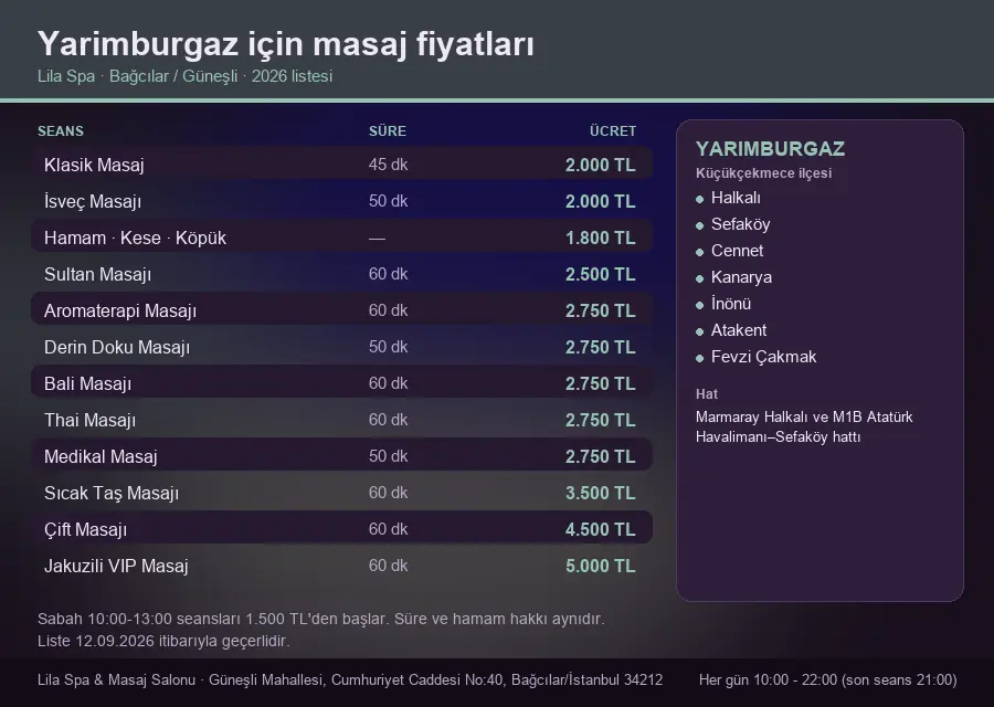 Yarimburgaz sayfası için Lila Spa masaj fiyat tablosu: seans, süre ve ücret listesi