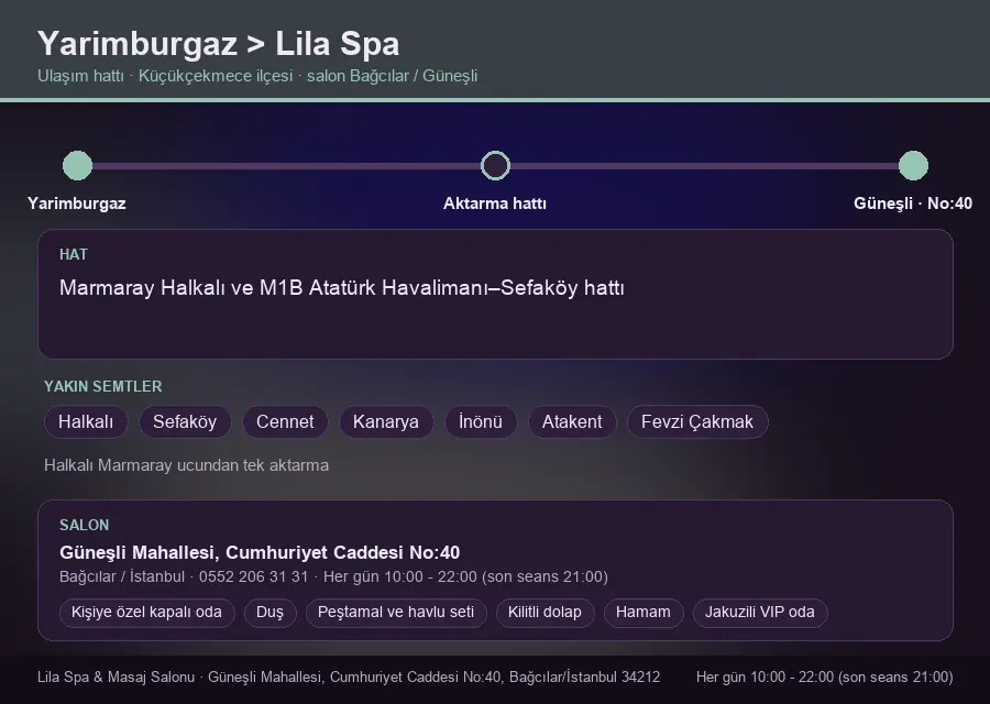Yarimburgaz içinden Lila Spa'ya ulaşım hattı şeması: Marmaray Halkalı ve M1B Atatürk Havalimanı–Sefaköy hattı