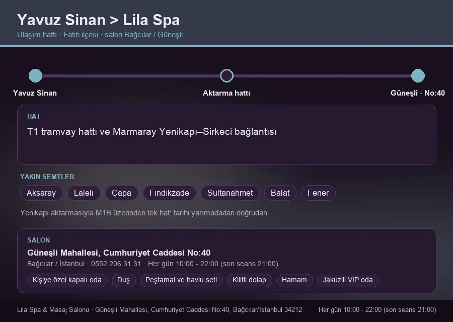 Yavuz Sinan içinden Lila Spa'ya ulaşım hattı şeması: T1 tramvay hattı ve Marmaray Yenikapı–Sirkeci bağlantısı