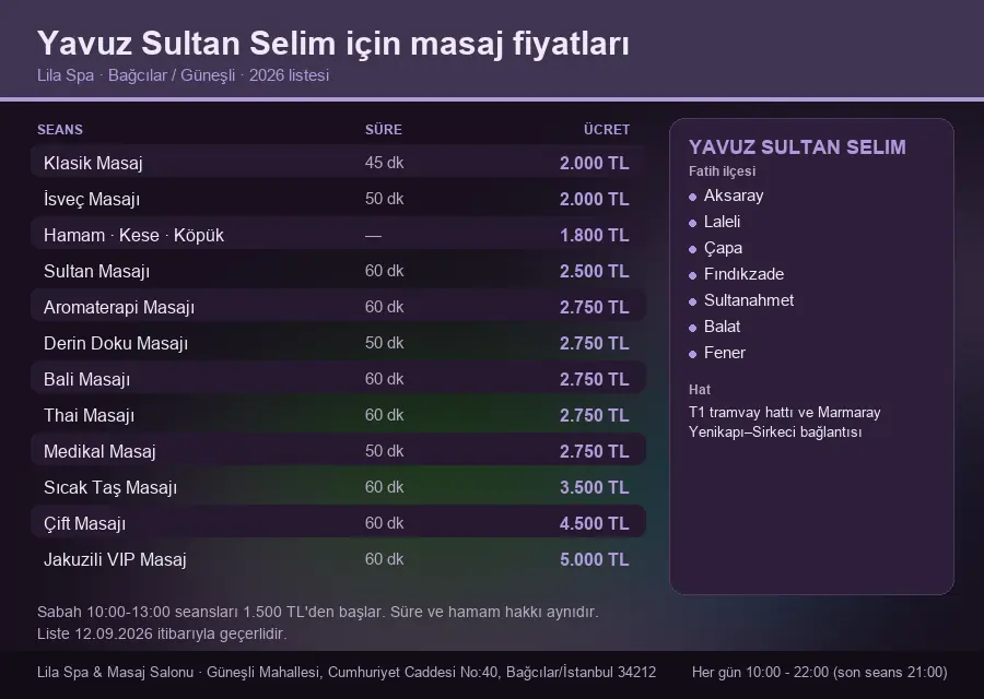 Yavuz Sultan Selim sayfası için Lila Spa masaj fiyat tablosu: seans, süre ve ücret listesi