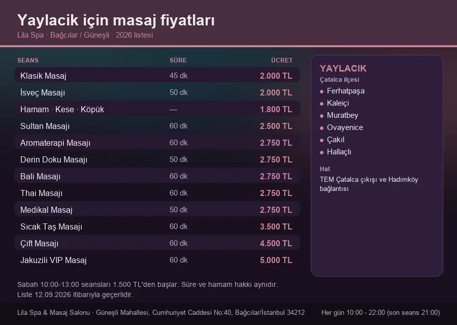 Yaylacik sayfası için Lila Spa masaj fiyat tablosu: seans, süre ve ücret listesi