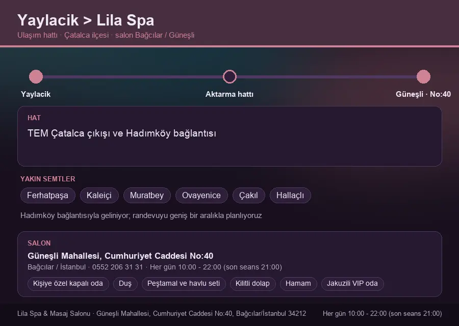 Yaylacik içinden Lila Spa'ya ulaşım hattı şeması: TEM Çatalca çıkışı ve Hadımköy bağlantısı