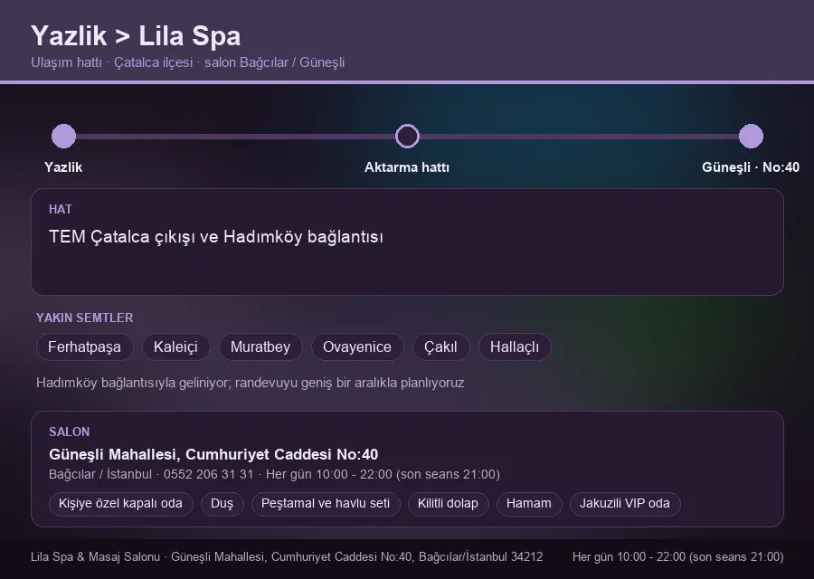 Yazlik içinden Lila Spa'ya ulaşım hattı şeması: TEM Çatalca çıkışı ve Hadımköy bağlantısı