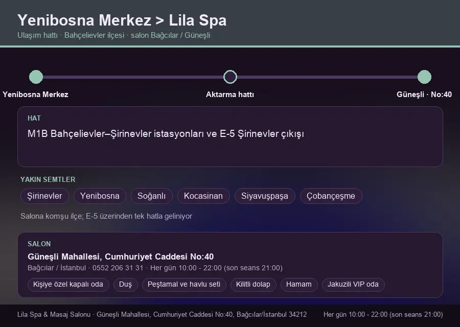 Yenibosna Merkez içinden Lila Spa'ya ulaşım hattı şeması: M1B Bahçelievler–Şirinevler istasyonları ve E-5 Şirinevler çıkışı