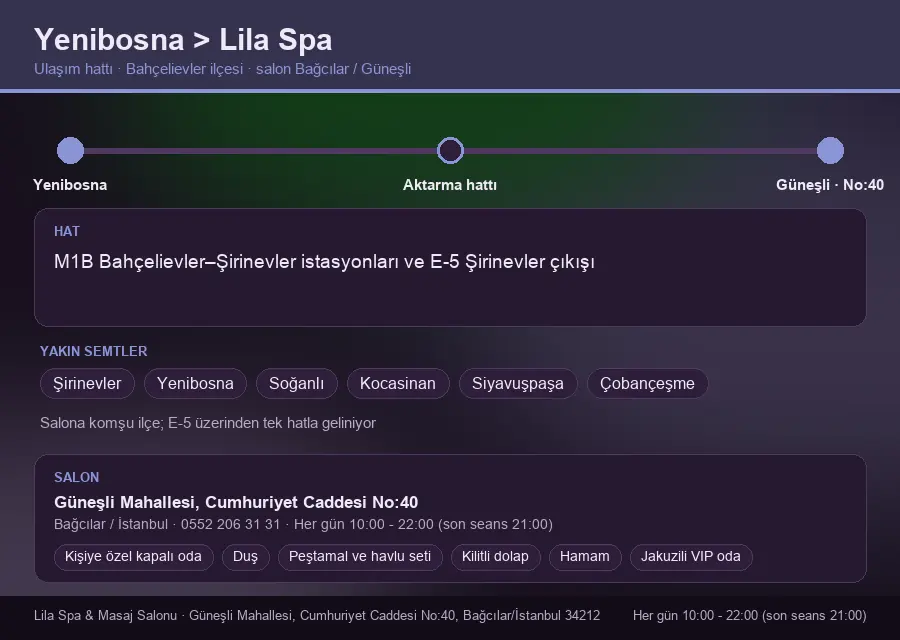 Yenibosna içinden Lila Spa'ya ulaşım hattı şeması: M1B Bahçelievler–Şirinevler istasyonları ve E-5 Şirinevler çıkışı