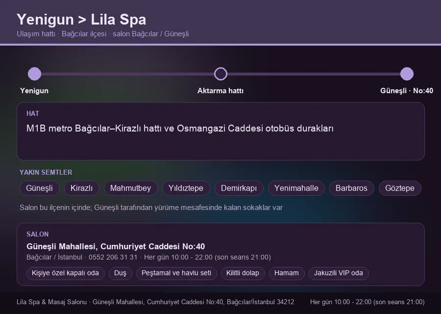 Yenigun içinden Lila Spa'ya ulaşım hattı şeması: M1B metro Bağcılar–Kirazlı hattı ve Osmangazi Caddesi otobüs durakları