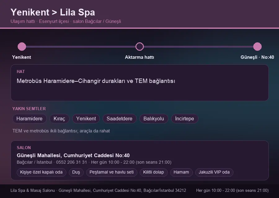 Yenikent içinden Lila Spa'ya ulaşım hattı şeması: Metrobüs Haramidere–Cihangir durakları ve TEM bağlantısı