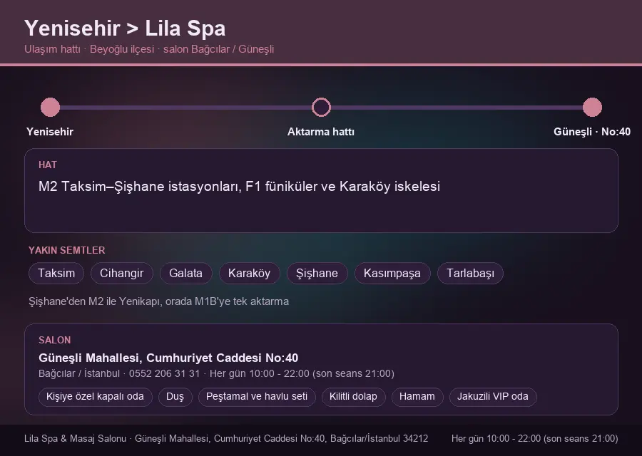 Yenisehir içinden Lila Spa'ya ulaşım hattı şeması: M2 Taksim–Şişhane istasyonları, F1 füniküler ve Karaköy iskelesi