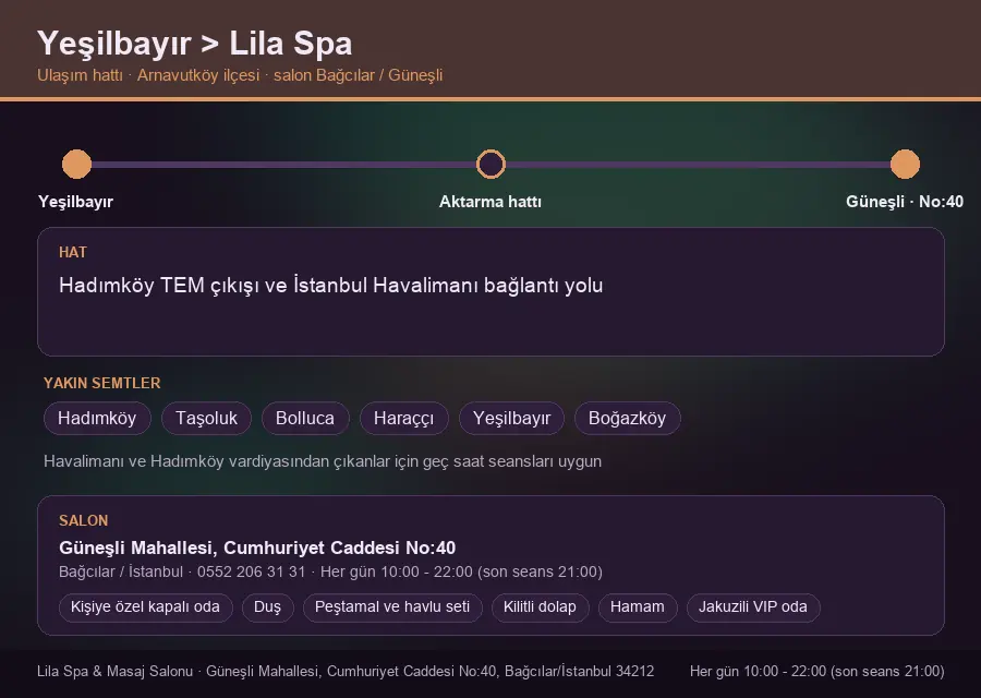 Yeşilbayır içinden Lila Spa'ya ulaşım hattı şeması: Hadımköy TEM çıkışı ve İstanbul Havalimanı bağlantı yolu