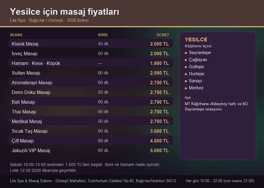 Yesilce sayfası için Lila Spa masaj fiyat tablosu: seans, süre ve ücret listesi