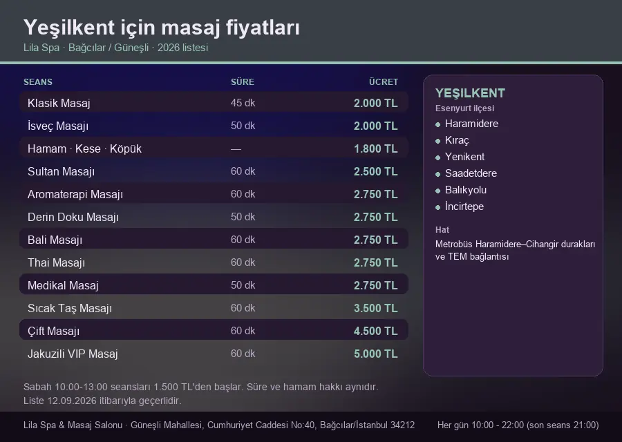 Yeşilkent sayfası için Lila Spa masaj fiyat tablosu: seans, süre ve ücret listesi