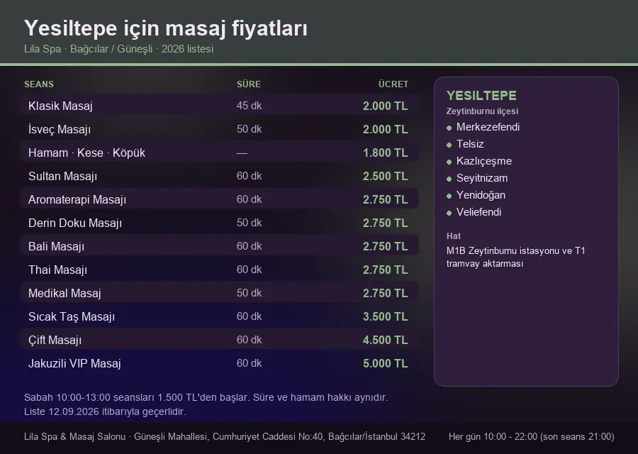 Yesiltepe sayfası için Lila Spa masaj fiyat tablosu: seans, süre ve ücret listesi