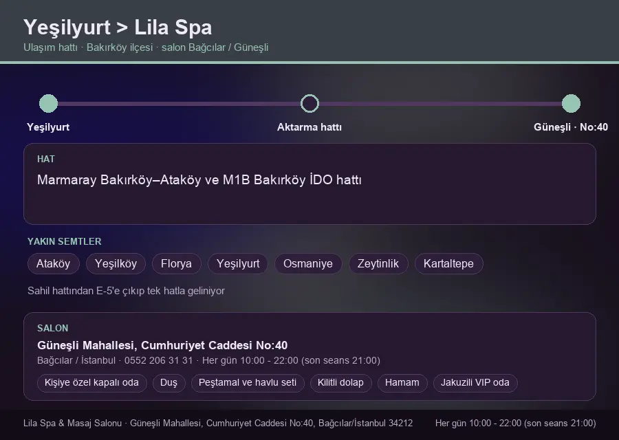 Yeşilyurt içinden Lila Spa'ya ulaşım hattı şeması: Marmaray Bakırköy–Ataköy ve M1B Bakırköy İDO hattı