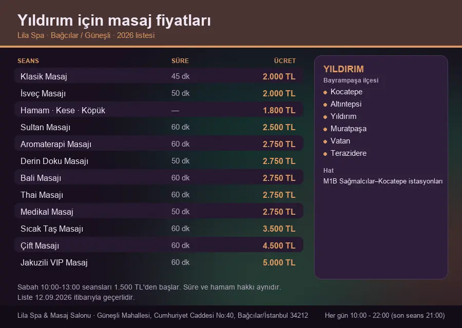 Yıldırım sayfası için Lila Spa masaj fiyat tablosu: seans, süre ve ücret listesi