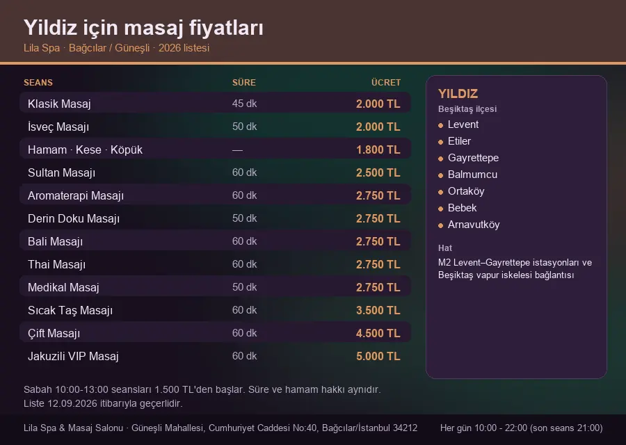 Yildiz sayfası için Lila Spa masaj fiyat tablosu: seans, süre ve ücret listesi