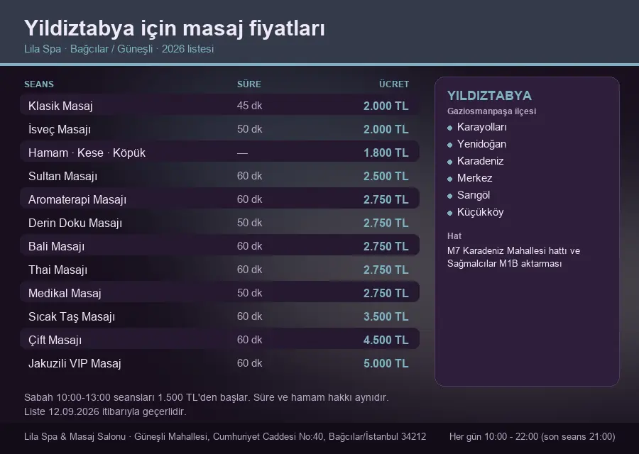 Yildiztabya sayfası için Lila Spa masaj fiyat tablosu: seans, süre ve ücret listesi