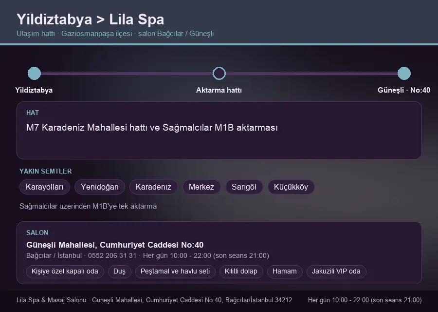 Yildiztabya içinden Lila Spa'ya ulaşım hattı şeması: M7 Karadeniz Mahallesi hattı ve Sağmalcılar M1B aktarması