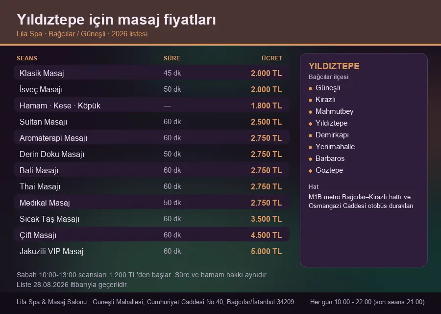 Yıldıztepe sayfası için Lila Spa masaj fiyat tablosu: seans, süre ve ücret listesi
