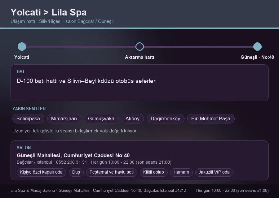 Yolcati içinden Lila Spa'ya ulaşım hattı şeması: D-100 batı hattı ve Silivri–Beylikdüzü otobüs seferleri