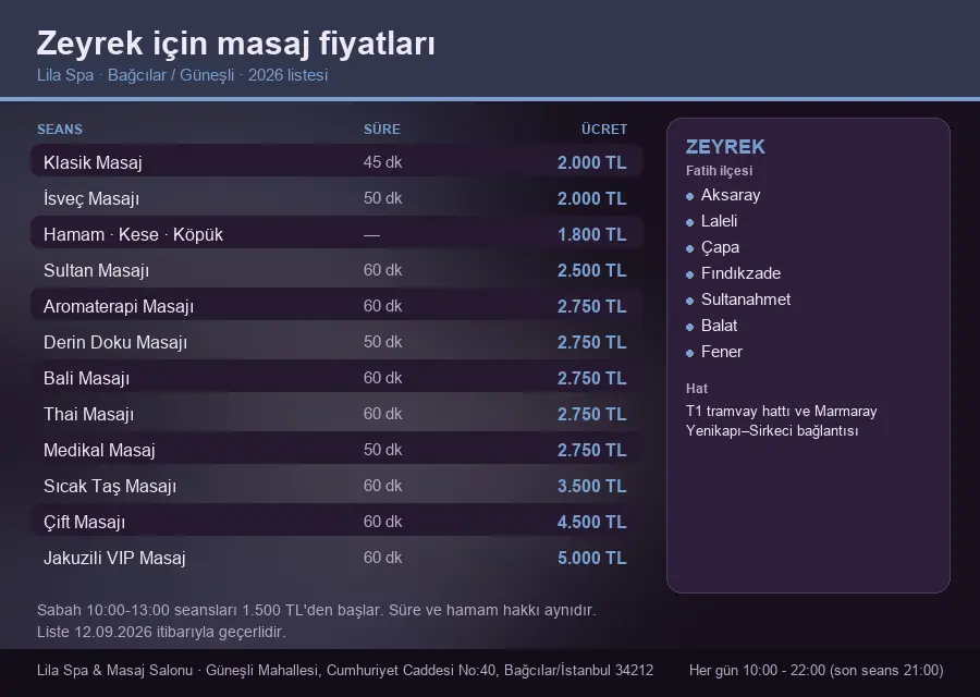 Zeyrek sayfası için Lila Spa masaj fiyat tablosu: seans, süre ve ücret listesi