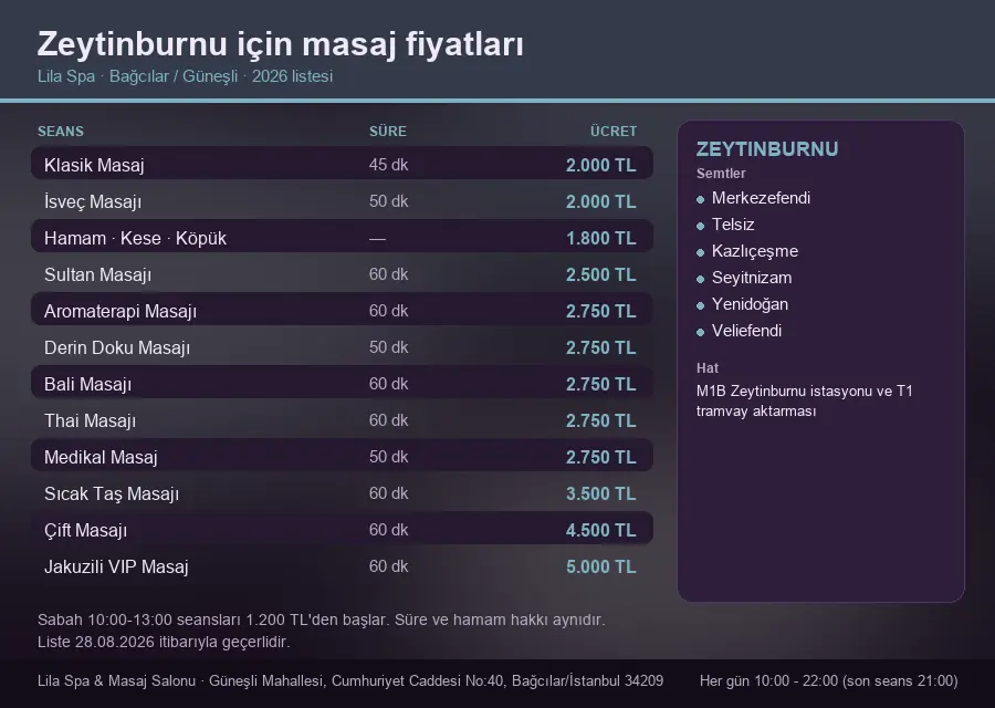 Zeytinburnu sayfası için Lila Spa masaj fiyat tablosu: seans, süre ve ücret listesi