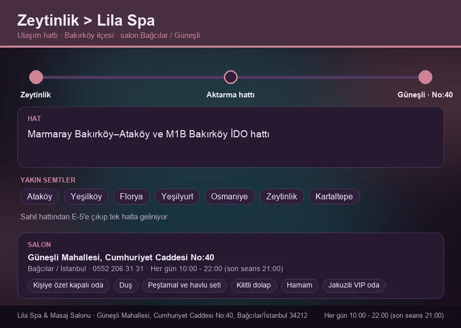 Zeytinlik içinden Lila Spa'ya ulaşım hattı şeması: Marmaray Bakırköy–Ataköy ve M1B Bakırköy İDO hattı