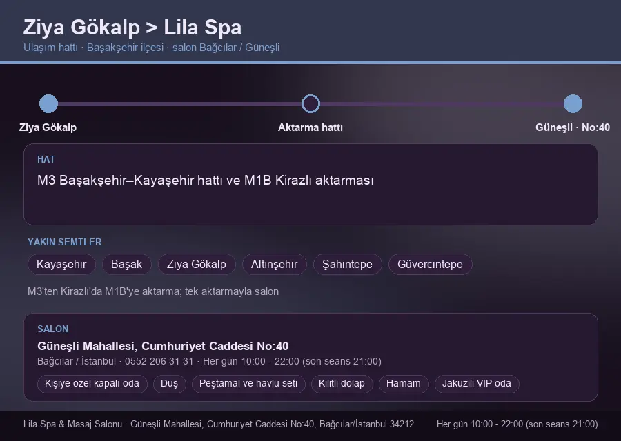 Ziya Gökalp içinden Lila Spa'ya ulaşım hattı şeması: M3 Başakşehir–Kayaşehir hattı ve M1B Kirazlı aktarması