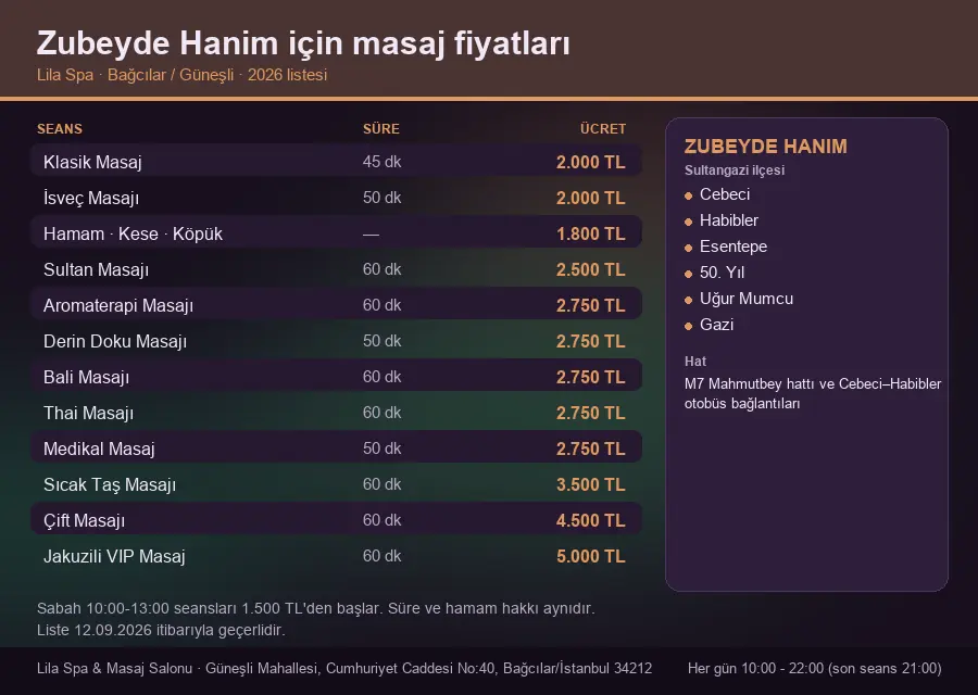 Zubeyde Hanim sayfası için Lila Spa masaj fiyat tablosu: seans, süre ve ücret listesi