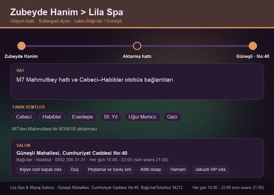 Zubeyde Hanim içinden Lila Spa'ya ulaşım hattı şeması: M7 Mahmutbey hattı ve Cebeci–Habibler otobüs bağlantıları