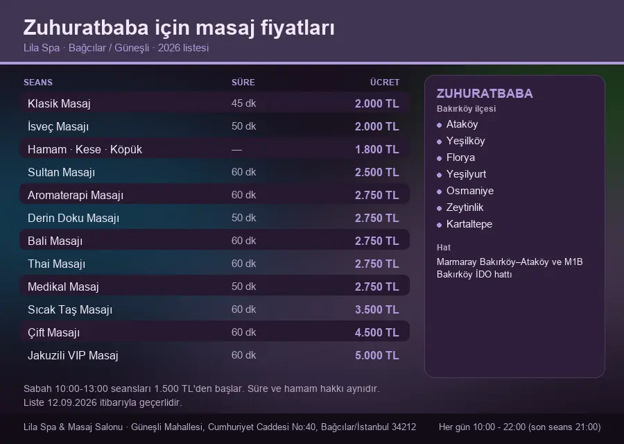 Zuhuratbaba sayfası için Lila Spa masaj fiyat tablosu: seans, süre ve ücret listesi